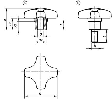 Empuñaduras curvas de plástico detectables VISUALMENTE con casquillo de acero saliente