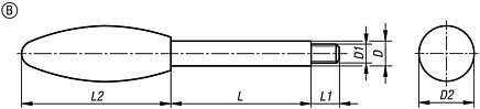 Impugnature, forma B - inch