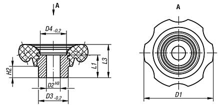 Handwheels with thru hole, inch