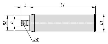 Cylindrical grips revolving stainless steel