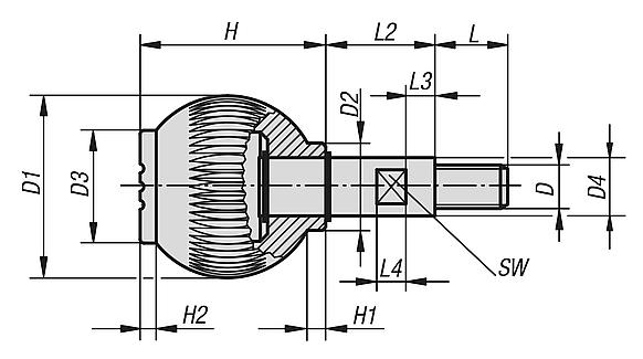 Spherical knobsrevolving