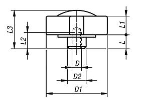 Torque grips