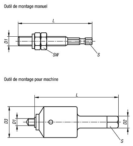 Outil de montage pour inserts filetés autotaraudants
