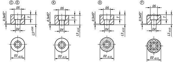 Grippers and inserts round with counterbore