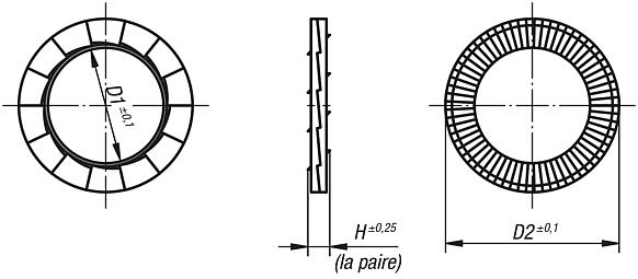 Rondelle autobloquante