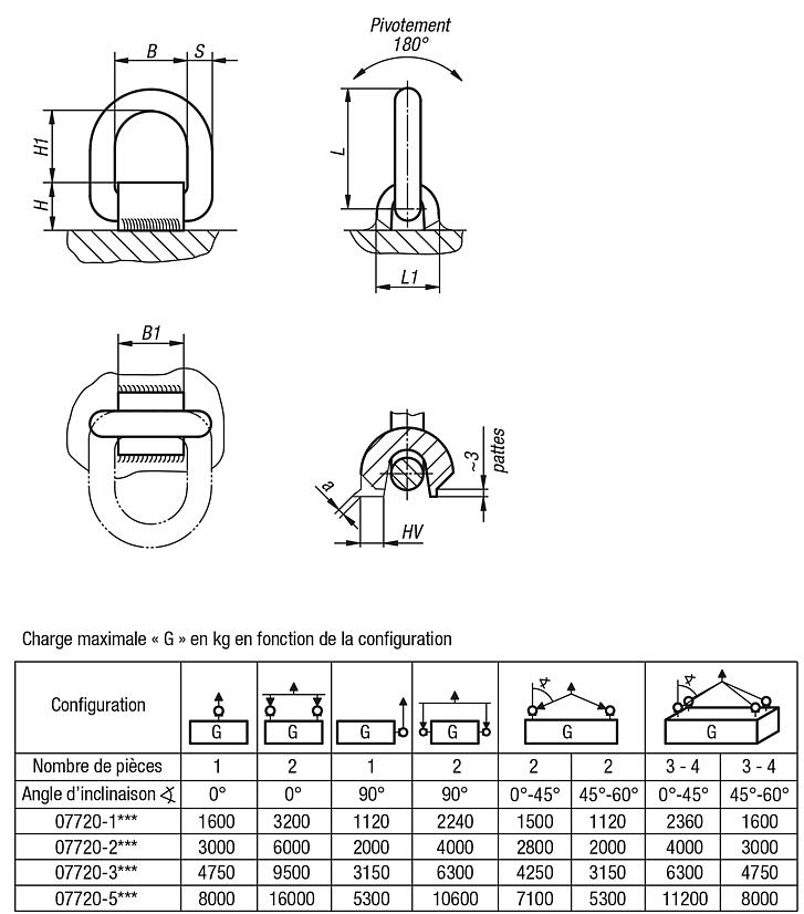 Anneau de levage soudable