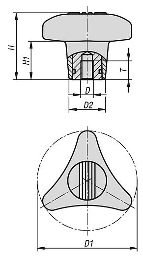 Triangular torque grips