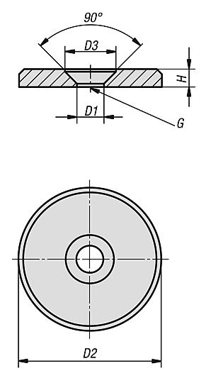 Handwheel washers