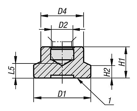 Thrust pads
