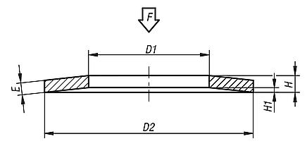 Disc springs DIN EN 16983