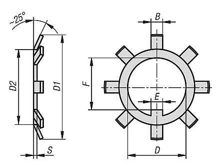 Locking plate steel or stainless steel DIN 5406