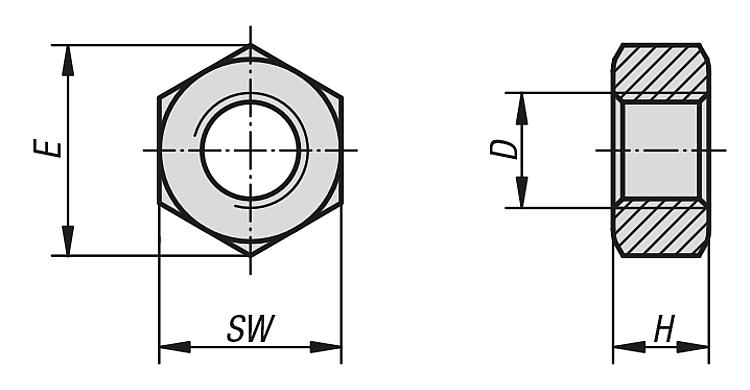 ECROUS HEXAGONAUX Inox A2 DIN 934 (similar ISO 4032, NFE25-401, UNI 5588)  (Modèle : 67601)