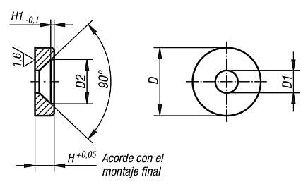 Arandelas de presión de acero