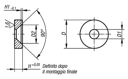 Rondelle di pressione in acciaio