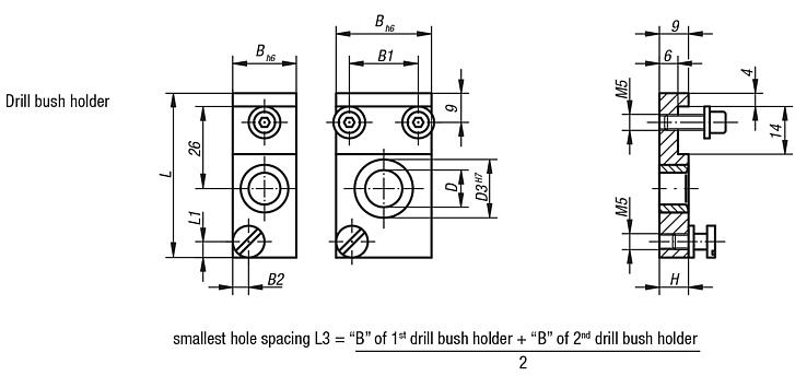 Drill bush supports