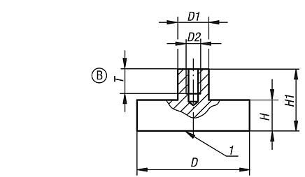 Magnete (magneti piatti) in NdFeB forma B
