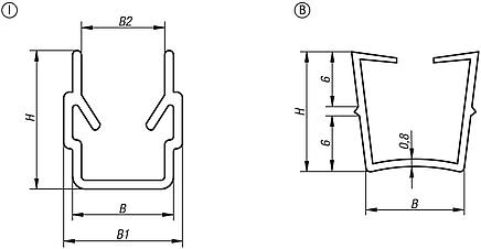 Perfis para cobertura de ranhura e encaixe em U Tipo B e tipo I