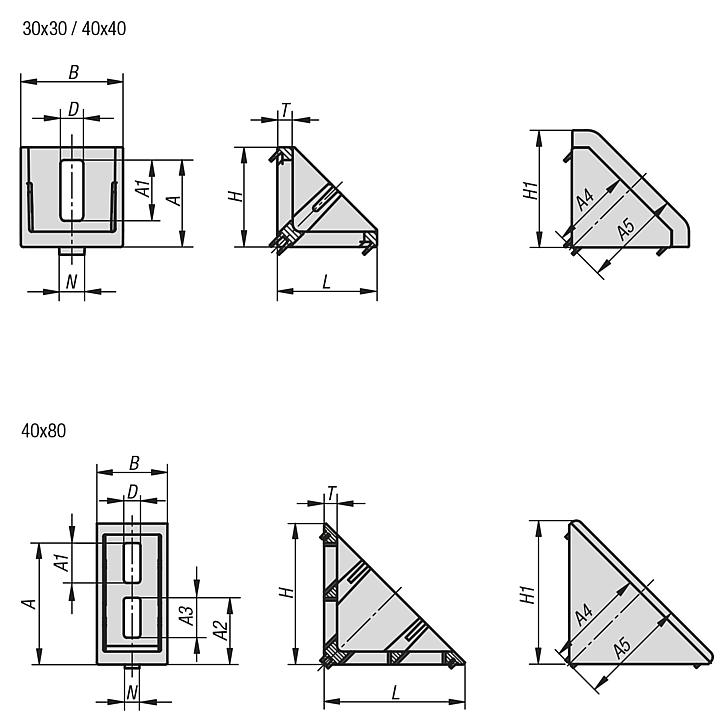 Angle sets Type I