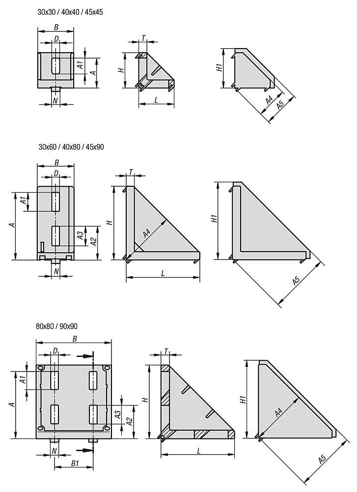 Angle sets Type B