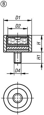Nivelles sphériques version cylindrique, forme B avec tige filetée