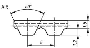 Toothed belts by the meter, AT 5 profile 