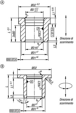 Bussola di guida con collare in bronzo, priva di manutenzione