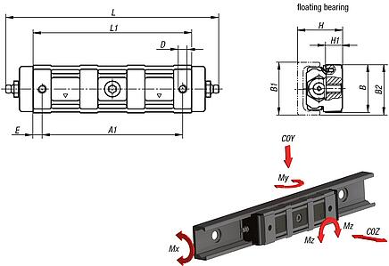 Floating bearings