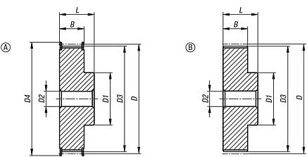 Toothed belt pulleys AT profile