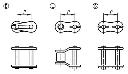 Links DIN ISO 606