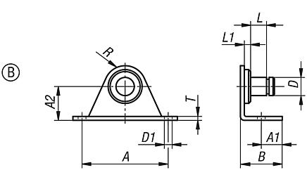 Angle brackets B