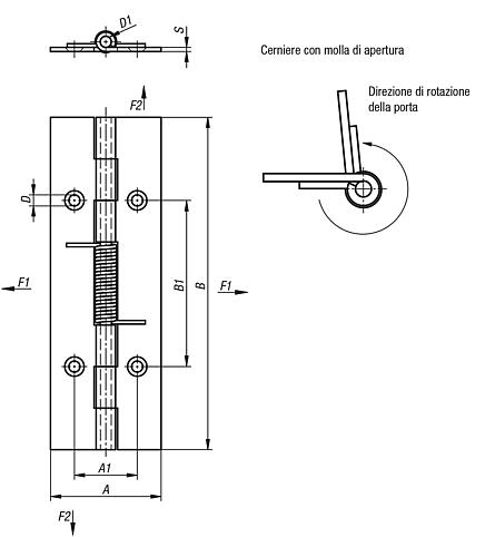 Cerniere a molla in acciaio, acciaio inox o alluminio 120 mm, molla di apertura