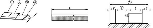 Magnetic tape scale with incremental coding, 5 mm pole length