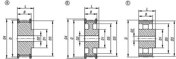 Toothed pulleys profile HTD 8M, for 50 mm wide belts