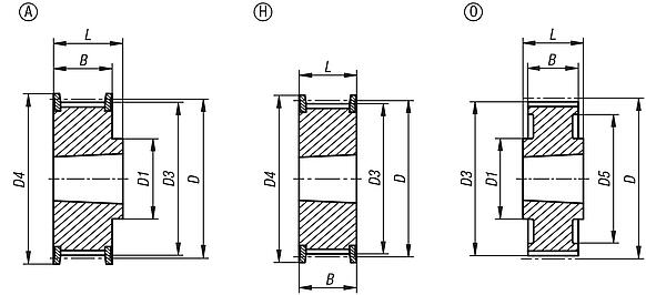 Toothed pulleys profile HTD 5M, for assembly with taper clamping bushes