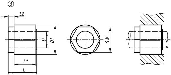 Ensemble de serrage avec écrou central forme B