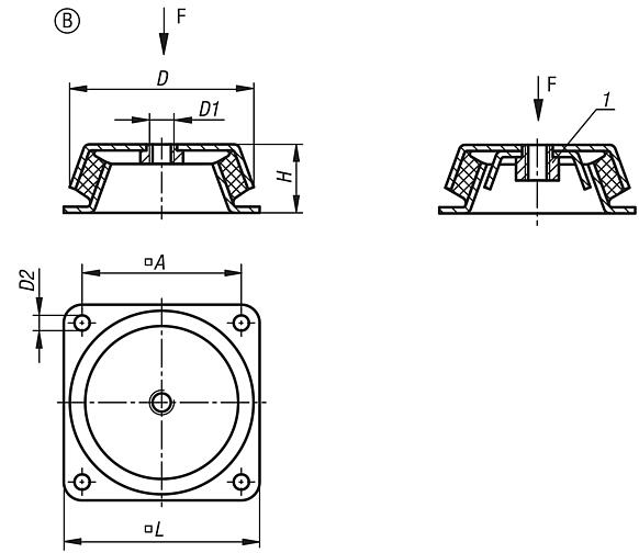 Machine feet, Form B