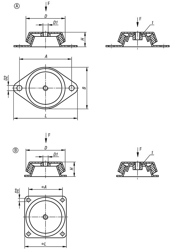 Machine feet