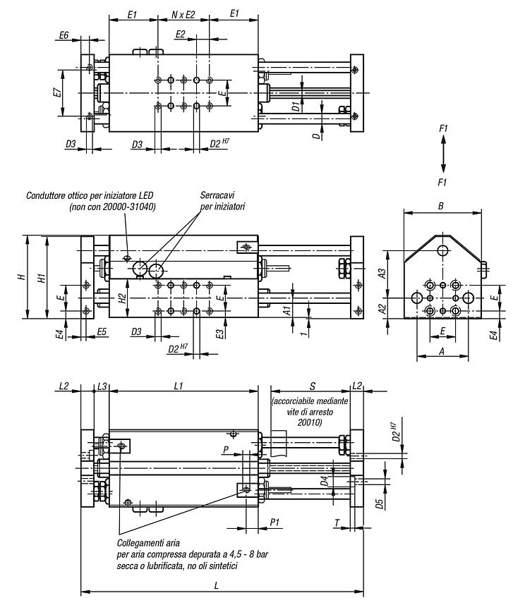 Moduli lineari pneumatici con tre guide tonde