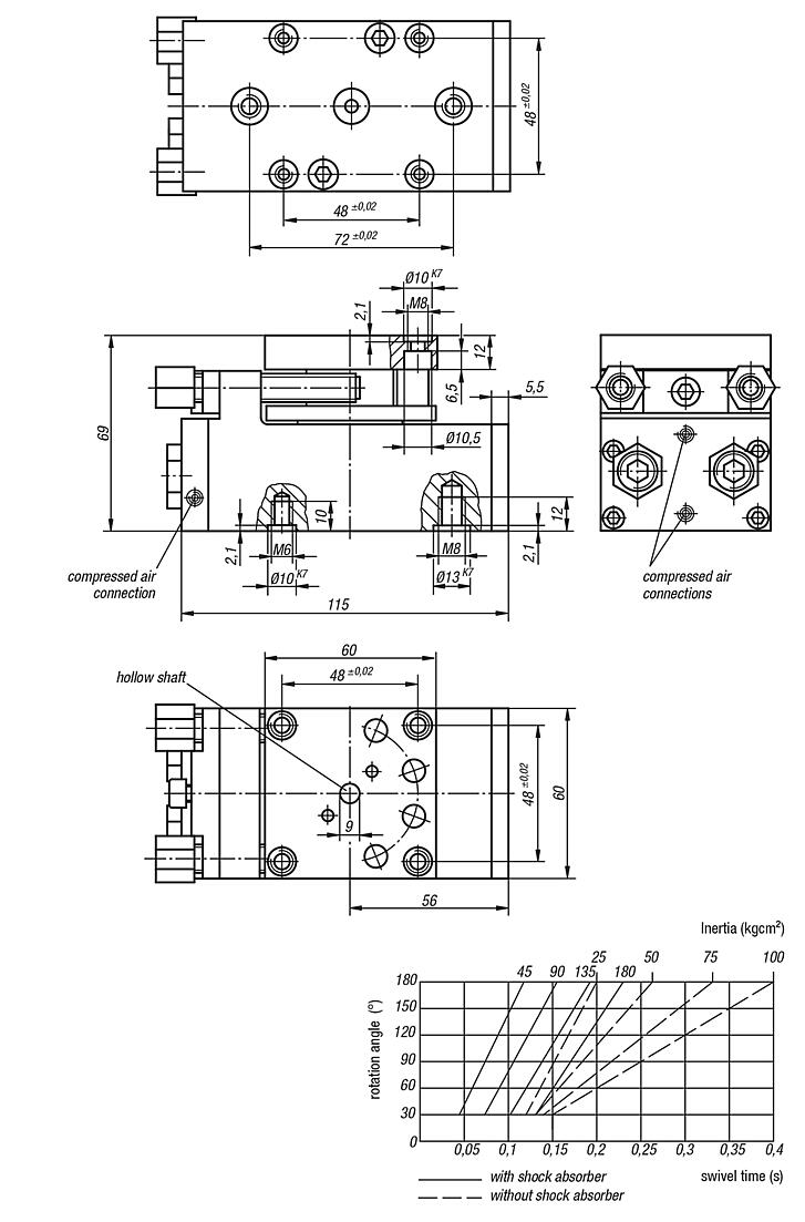 Rotary module pneumatic