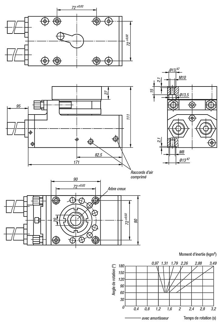 Module rotatif pneumatique à arbre creux