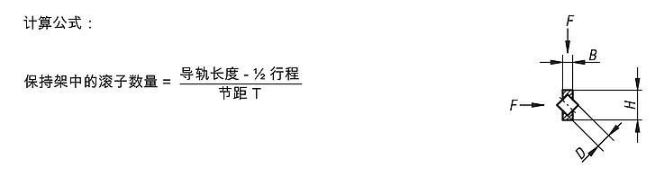 滚子保持架