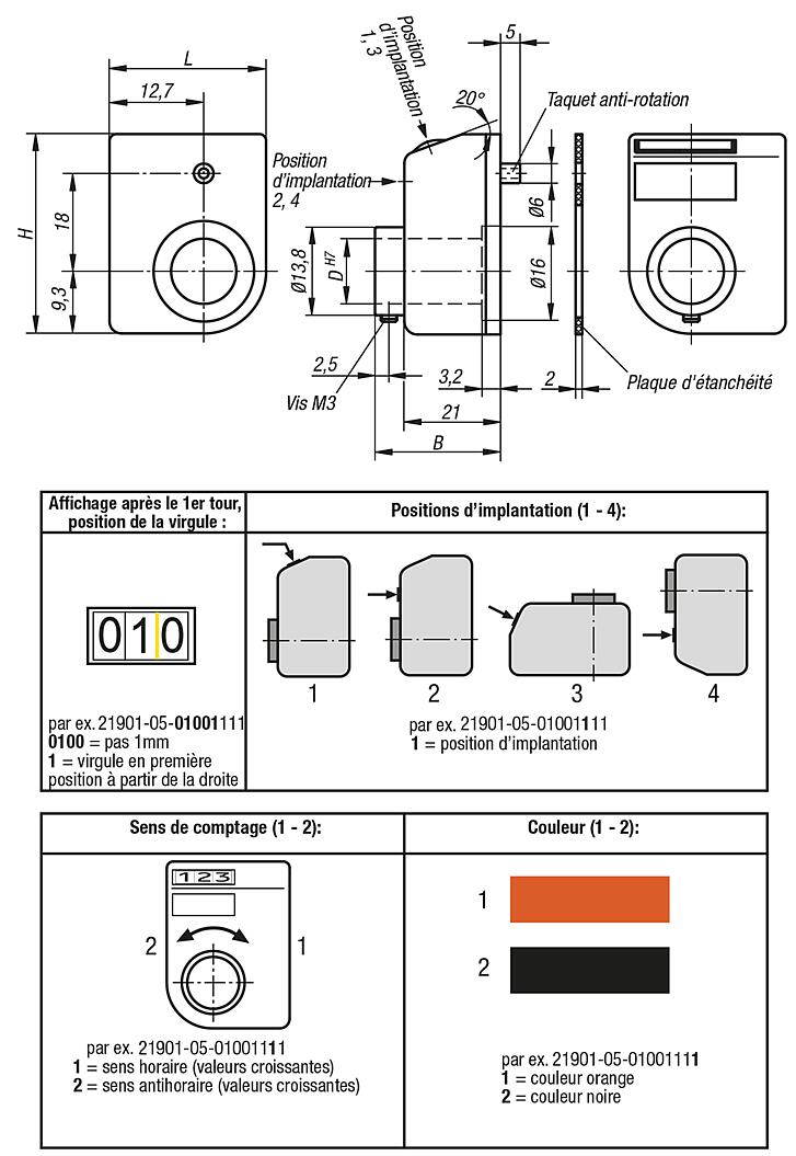 Indicateur de position avec arbre creux en inox