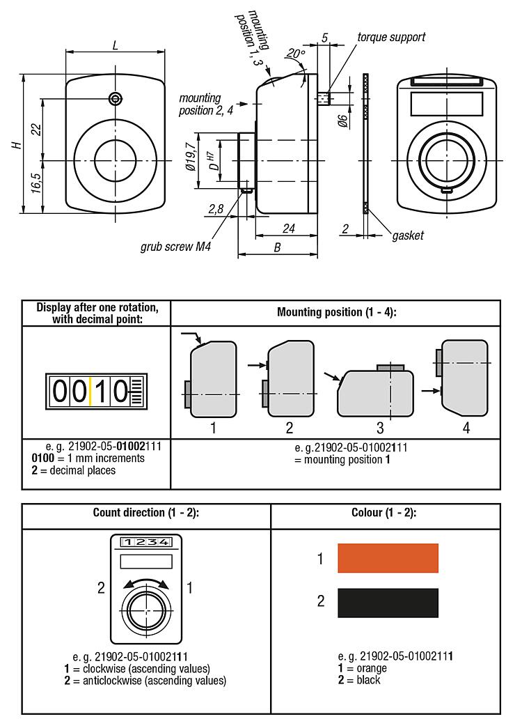 Position indicators with stainless steel hollow shaft
