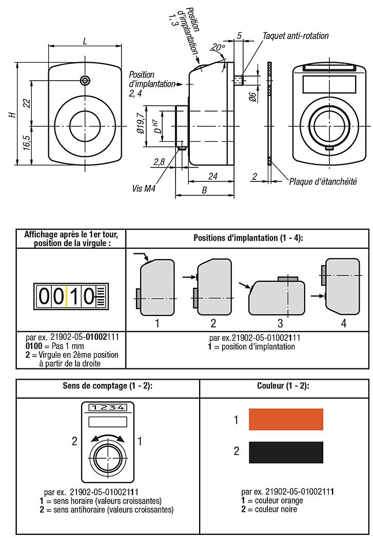 Indicateur de position avec arbre creux en inox