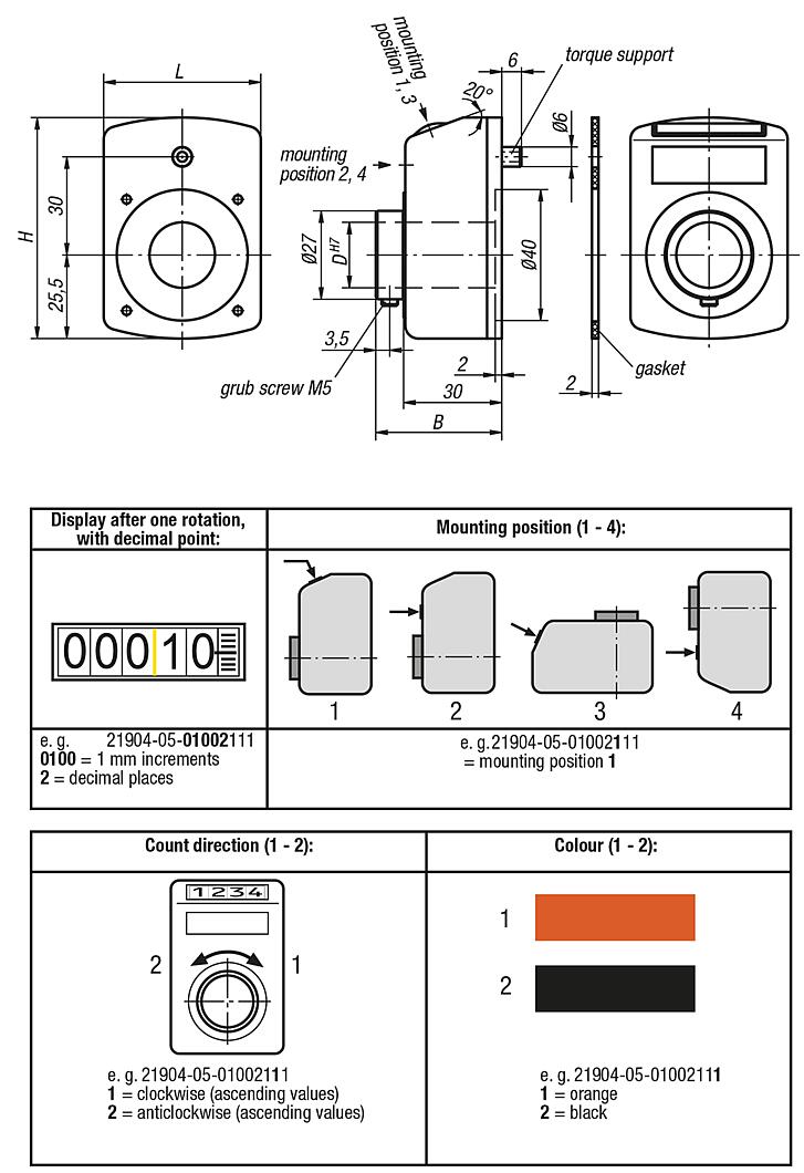 Position indicators with stainless steel hollow shaft