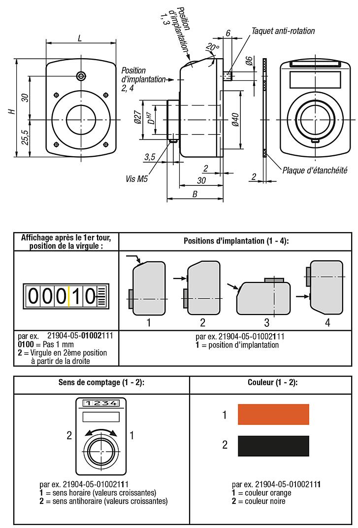 Indicateur de position avec arbre creux en inox