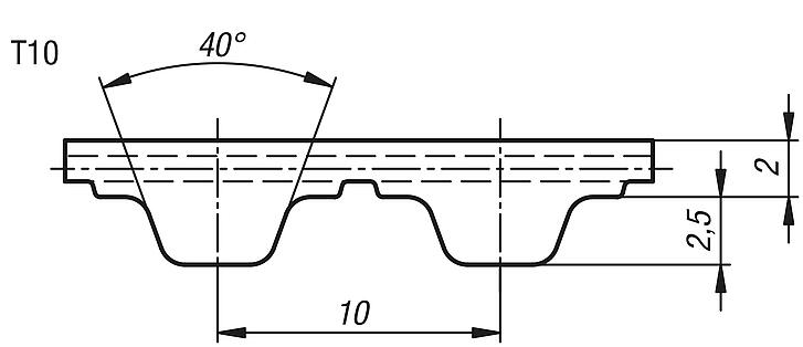 Toothed belts by the metre T 10 profile