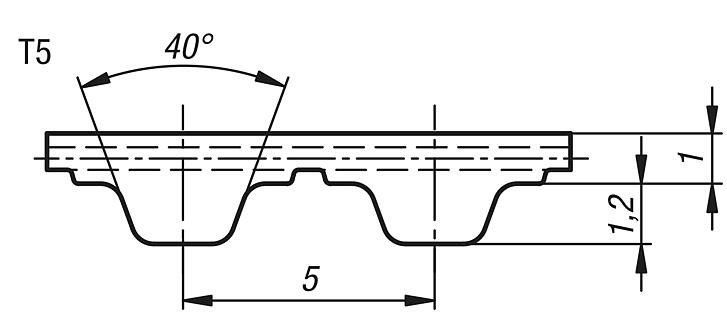 Cinghie dentate a metraggio profilo T 5