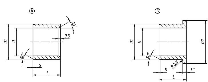 Plain bearings plastic