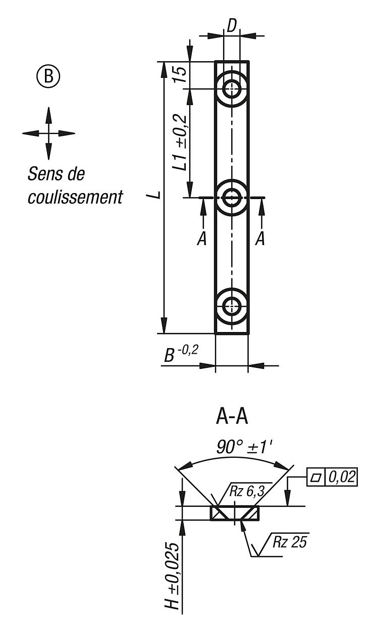 Plaques de frottement en bronze, sans entretien, forme B